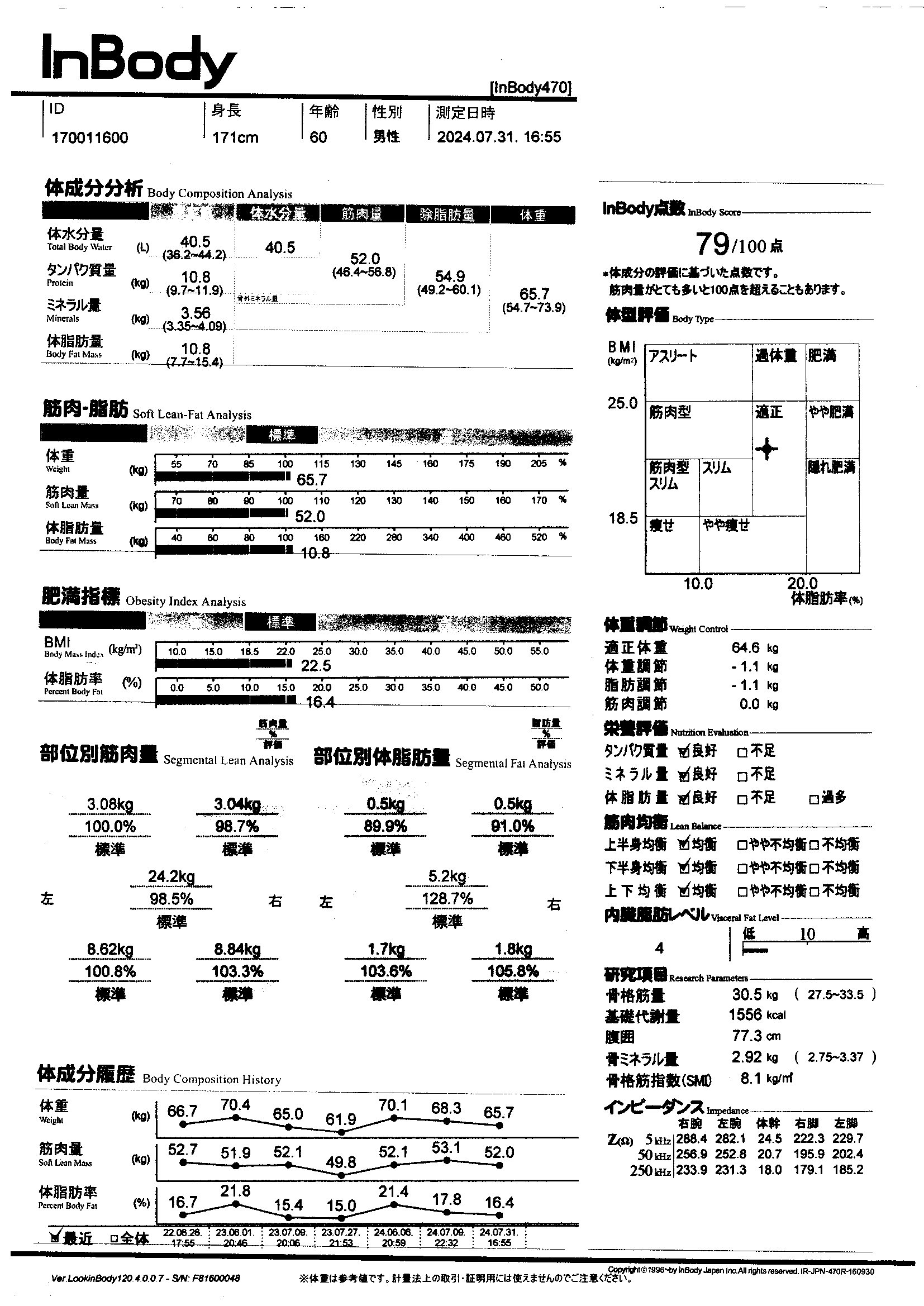 インボディ体組成計 （インボディ体組成計 InBody ならう Dial H20N 